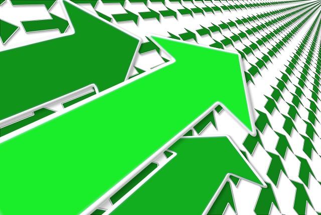 image Strategi “Buka - Jual - Buka”