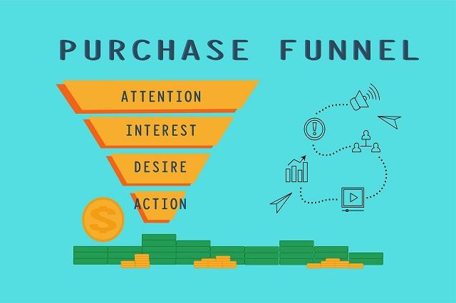 image Memahami Marketing Funnel Kurang dari 5 Menit!